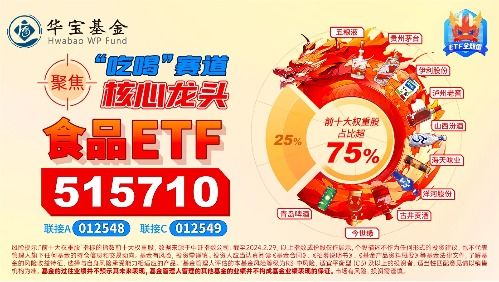 港股市場情緒回暖，互聯(lián)網(wǎng)與消費(fèi)板塊引領(lǐng)反彈