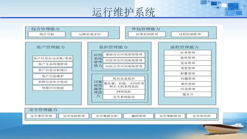 法院辦公大樓智能化弱電系統(tǒng)工程規(guī)劃設計方案