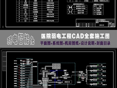 智能化醫(yī)院神經(jīng)系統(tǒng) 弱電智能化工程全套CAD施工圖紙（含機房）的設(shè)計與施工全解析